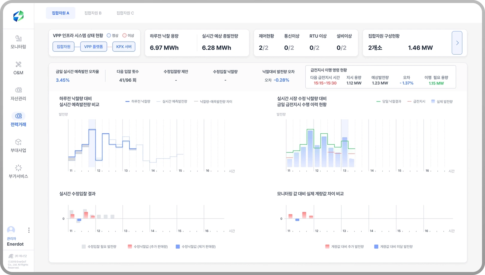 AI 서비스 화면 4