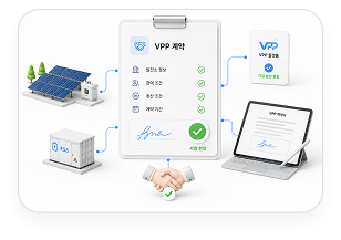 VPP 계약 체결